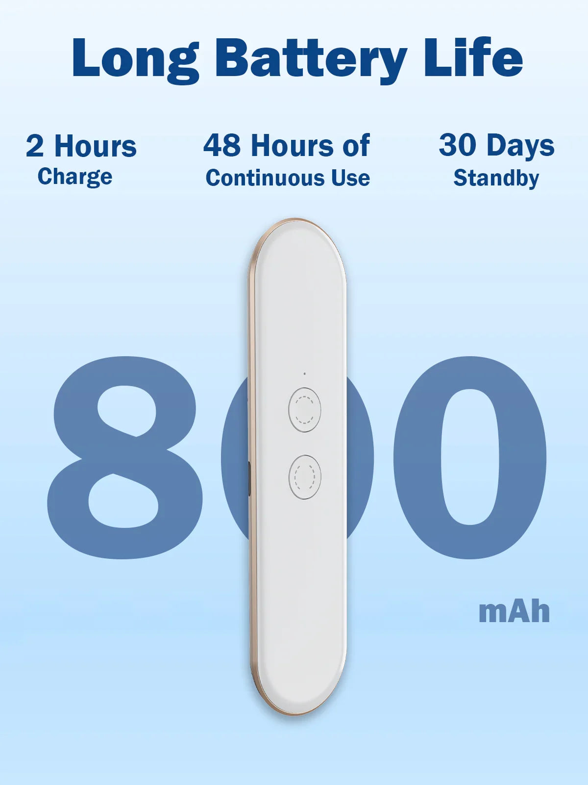 Polyverus® G9 Smart Translator Pen – 144-Language AI Voice & Text Translator