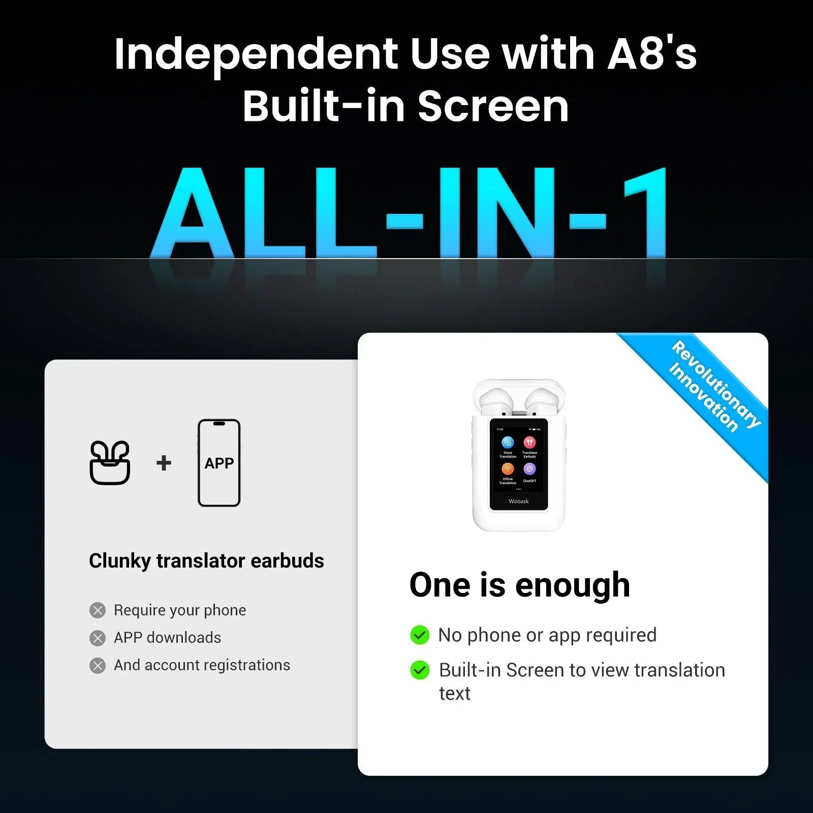 Polyverus® A8 AI Translator Earbuds – Offline ChatGPT Translation, Real-Time 74 Languages